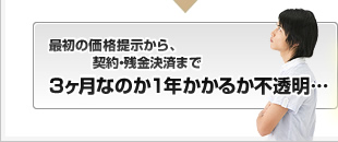 最初の価格提示から、契約・残金決済まで3ヶ月なのか1年かかるか不透明…