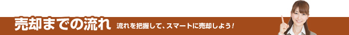 売却までの流れ