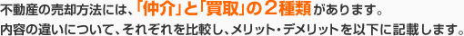 不動産の売却方法には、「仲介」と「買取」の２種類があります。内容の違いについて、それぞれを比較し、メリット・デメリットを以下に記載します。