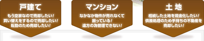 戸建て、マンション、土地